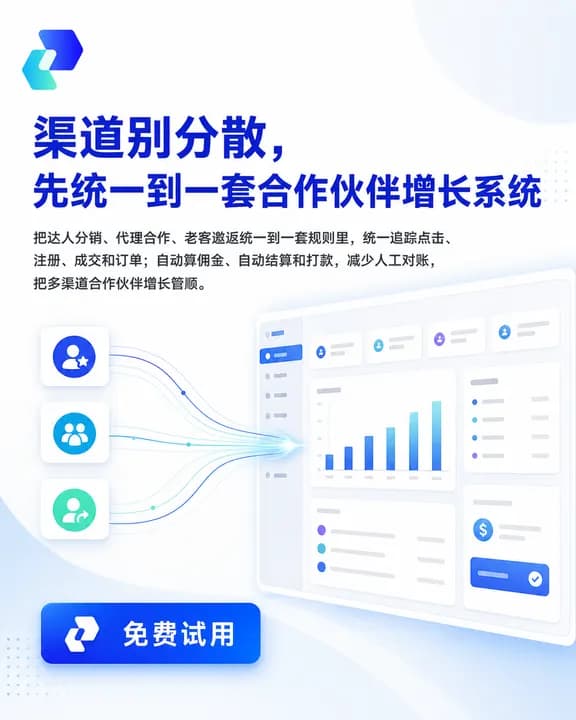 PartnerShare 竖版广告,主标题「渠道别分散,先统一到一套合作伙伴增长系统」,正文说把达人分销、代理合作、老客邀返统一到一套规则里,画面里三类合作方汇入同一块结算看板。